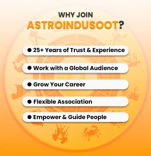 Professional astrology workspace